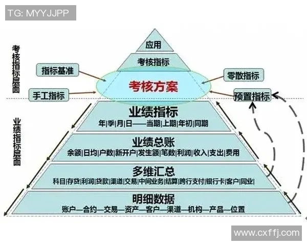 比赛规则解析与实践指导:全面了解比赛流程、要求与注意事项 比赛规则解析与实践指导:全面了解比赛流程、要求与注意事项
