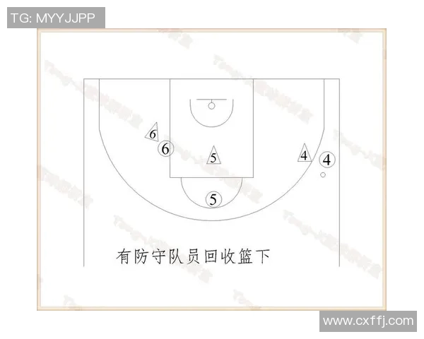 西安篮球队的战术解析与控球策略深度剖析 西安篮球队的战术解析与控球策略深度剖析