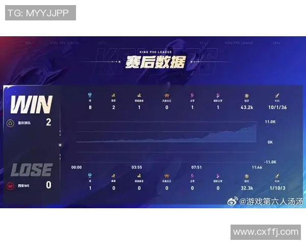 和平精英最新状态排行榜揭晓WE战队荣登第八名引发热议